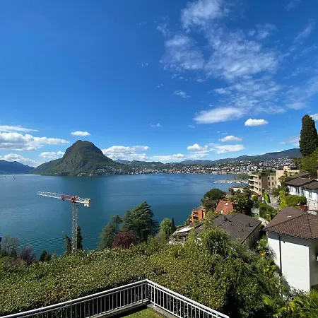 Vistacqua Lugano